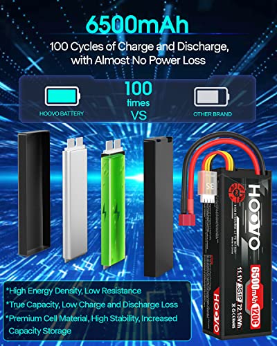 7.4V 70C 6200mAh 2S Lipo Battery Hard Case with Plug 2 Packs W223366