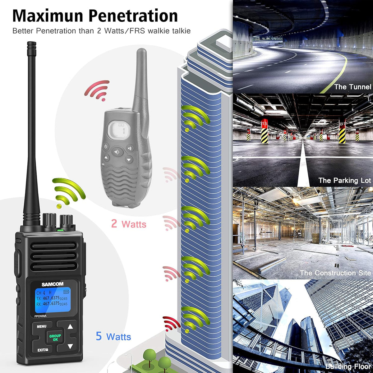 5 Watts UHF Programmable Handheld Two Way Radios 6 Packs W57928