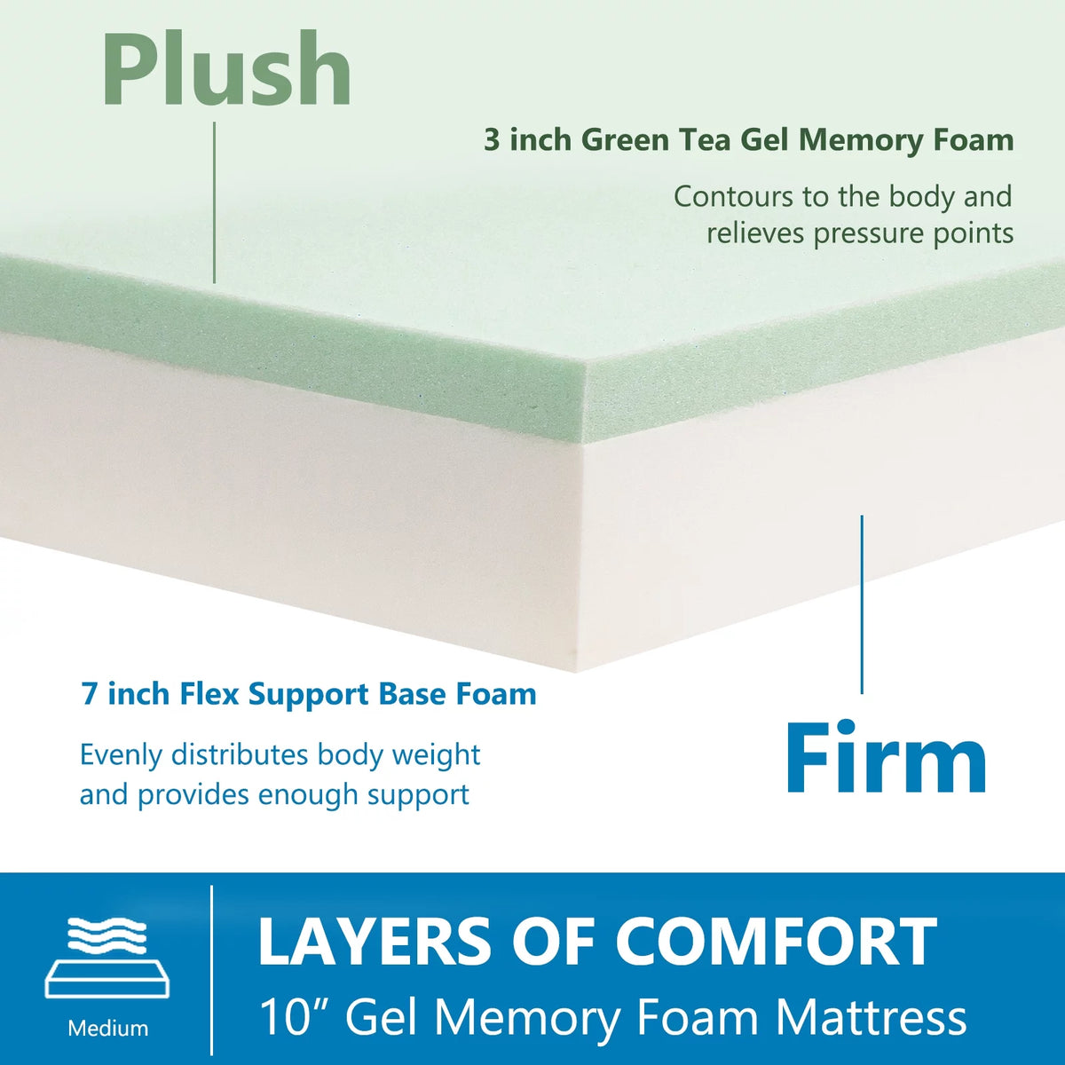 10" Memory Foam Mattress G15099