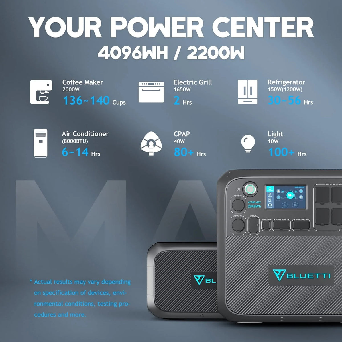 Portable Power Station with 380W Solar Panel H954375