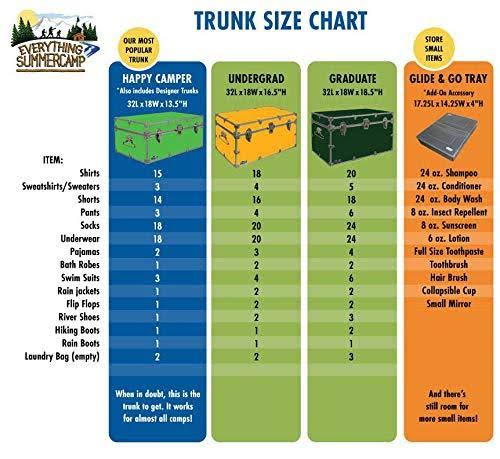 Black Footlocker Trunk X291420