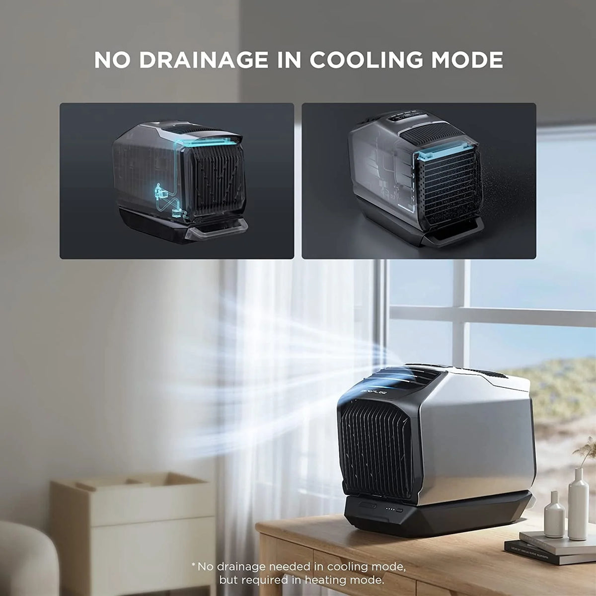 Portable Air Conditioner with Heat 5100 BTU S65774
