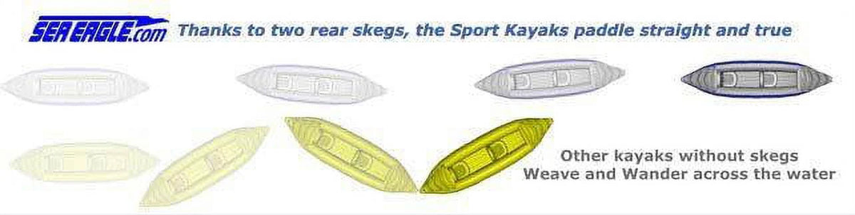 3 Person Inflatable Sport Kayak with Paddles P3640