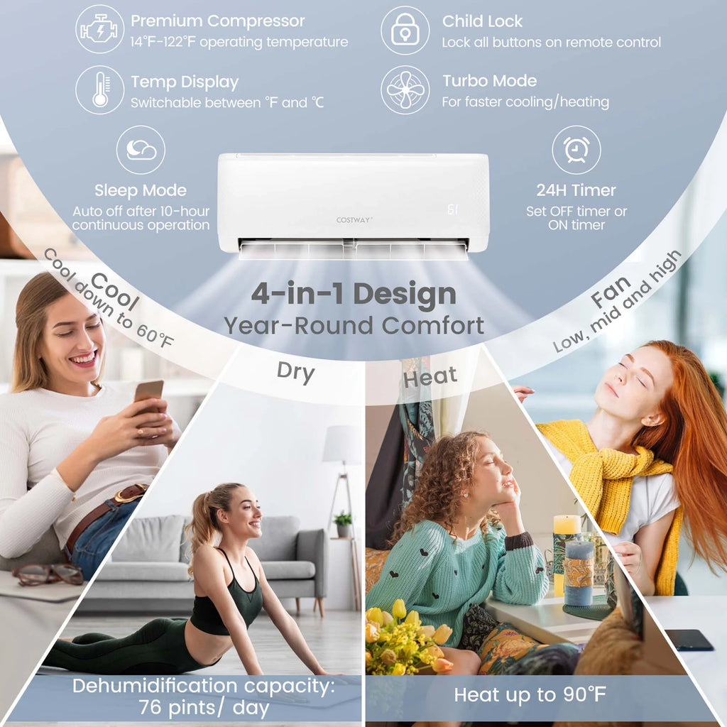 24,000 BTU Mini Split Air Conditioner with Heat Pump F12696