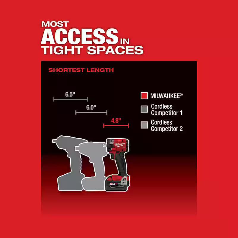 18V Lithium-Ion Brushless Cordless Compact Impact Wrench Kit H6464