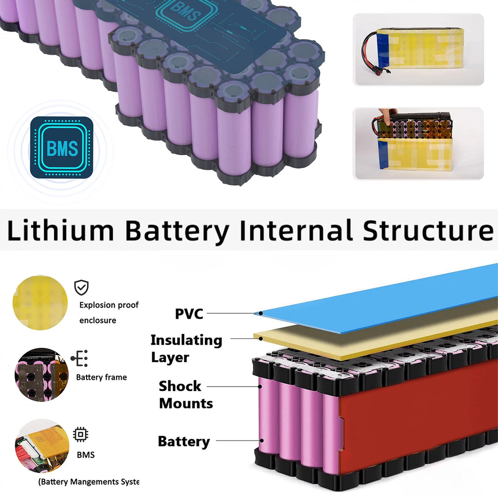 48V 10AH Lithium Ebike Battery with 5A Charger T817
