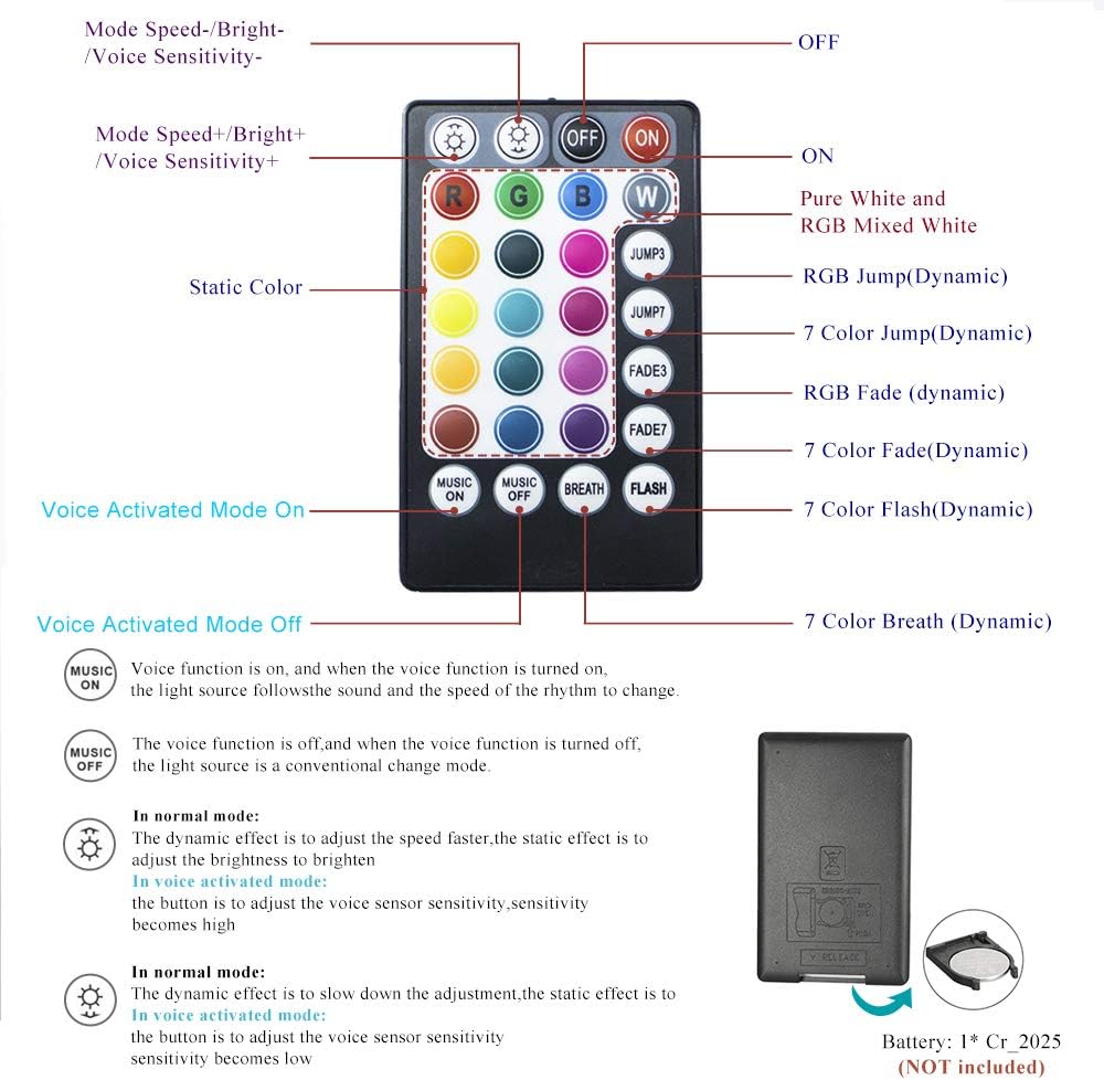 16W Fibre Optic Star Ceiling Light Kit RGBW Sound Sensor with Remote and Fiber Cable 550pcs 0.75mm 13.1ft/4m R62082