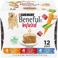 Dog Food P970452