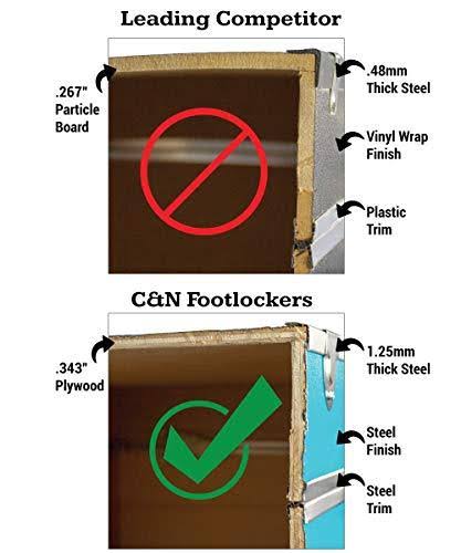 Black Footlocker Trunk X291420