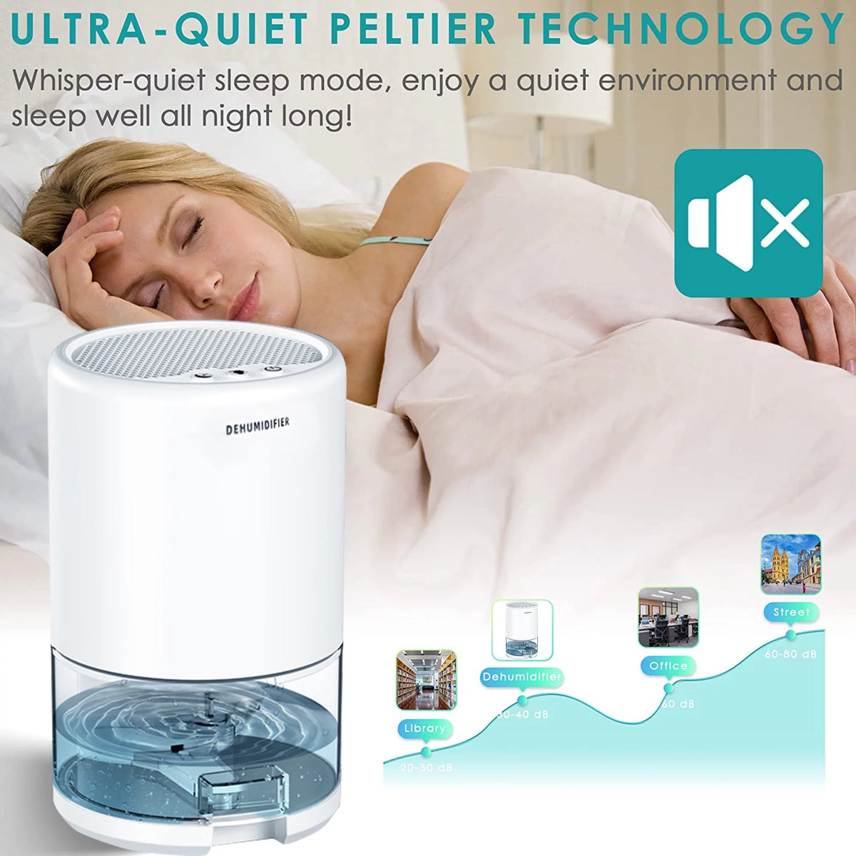 Portable Electric Dehumidifier Auto Shut Off 7 Color LED White Y365443