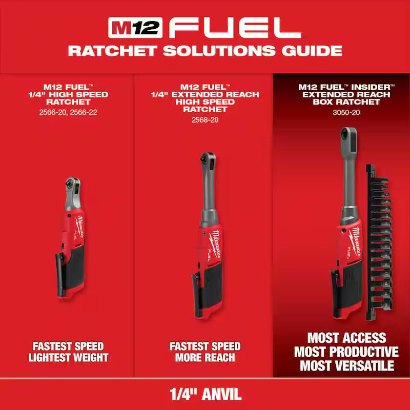 12V Lithium-Ion Brushless Cordless 1/4 in. Ratchet Q591371