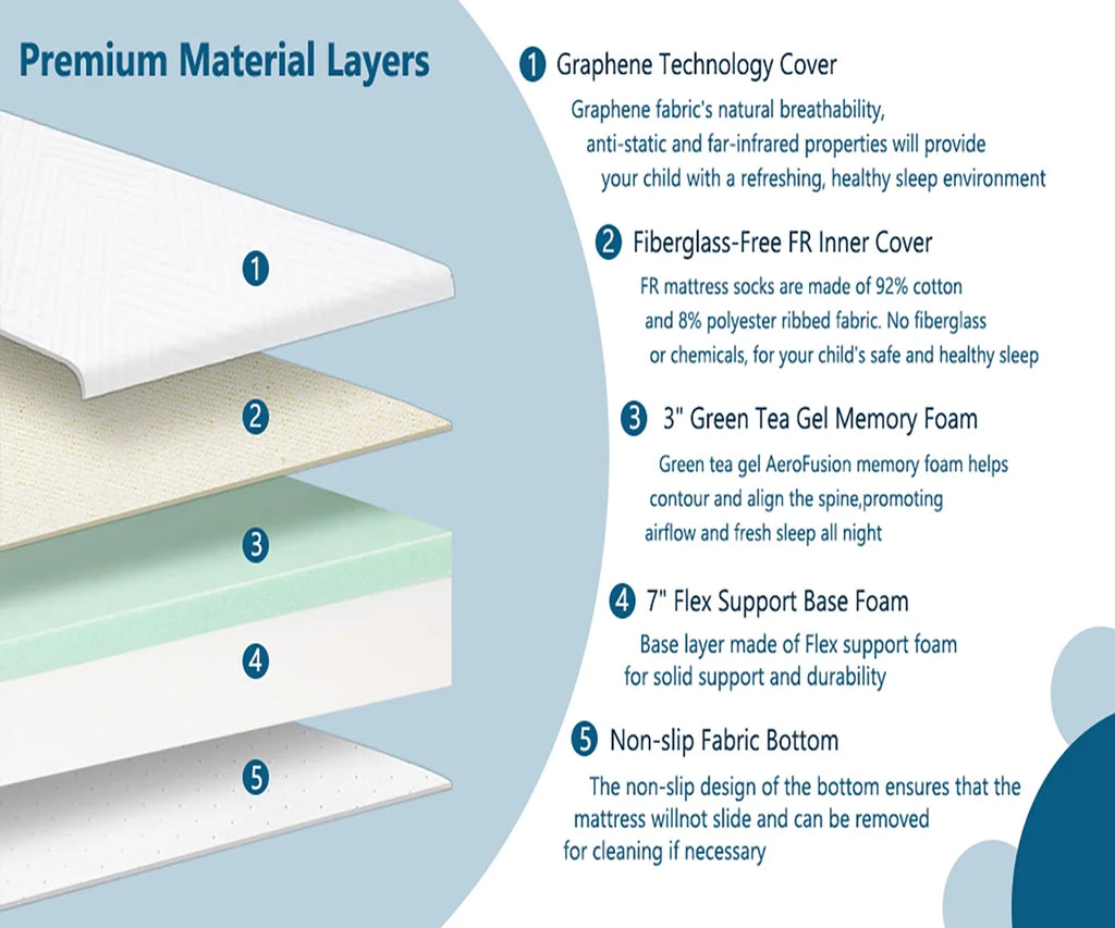 10" Memory Foam Mattress G15099