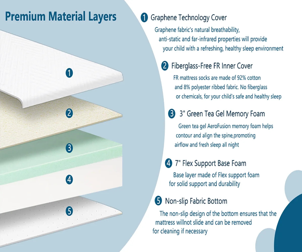 10" Memory Foam Mattress G15099