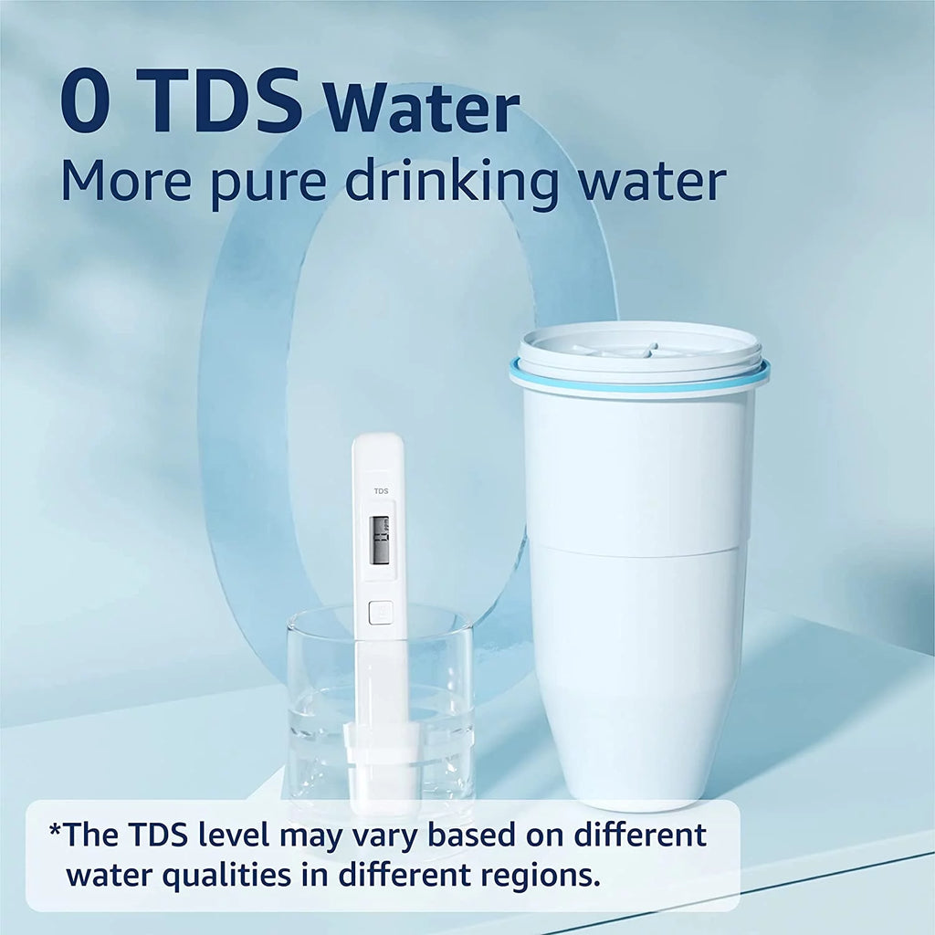 Water Filter Replacement 4 Packs Q998568