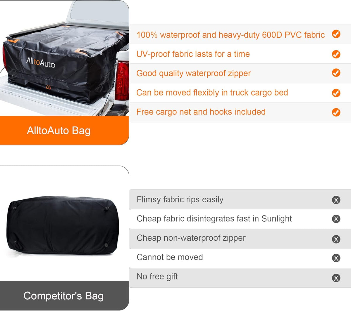Waterproof 600D Heavy Duty Truck Bed Cargo Bag with Cargo Net L1286