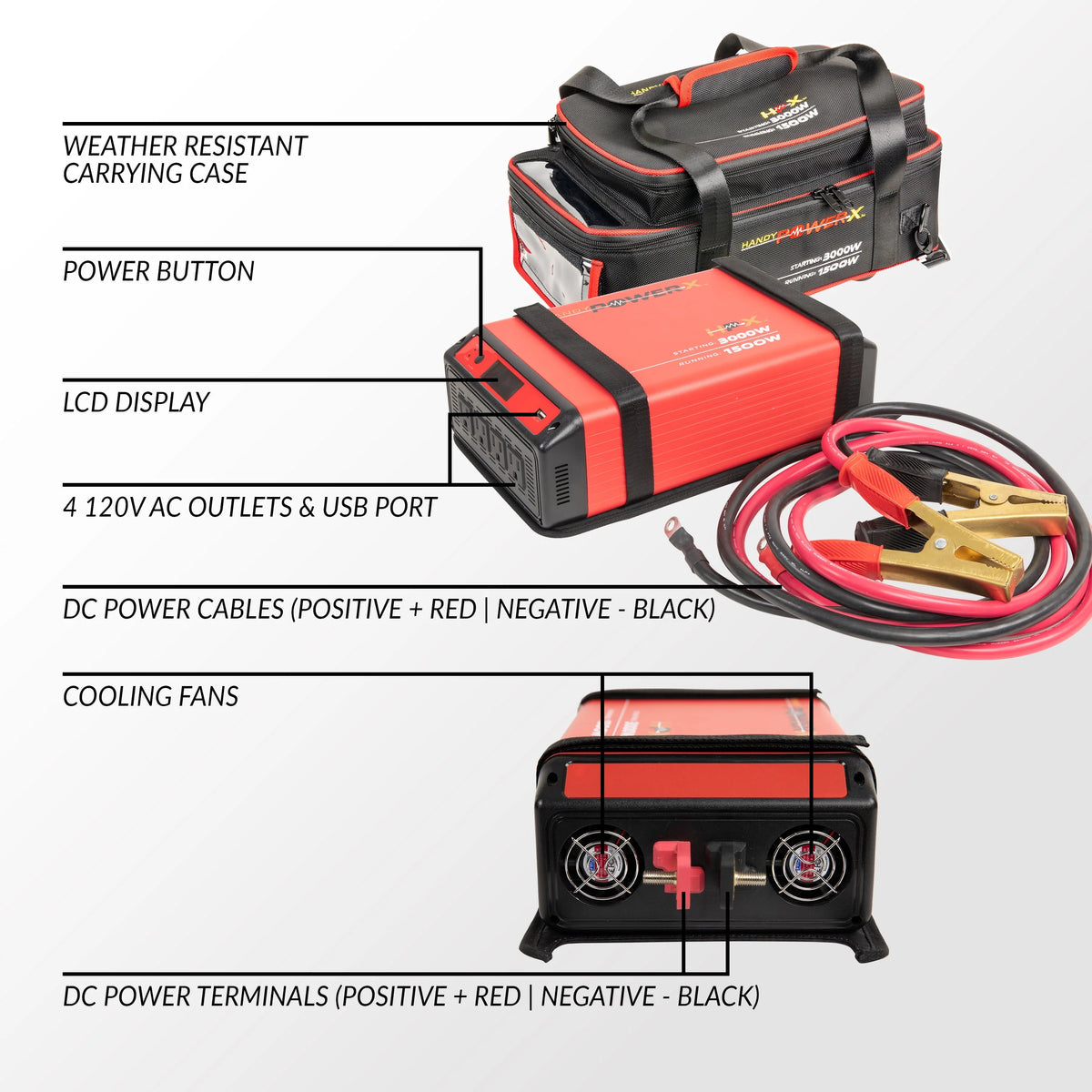 1500W/3000W Power Source N35310