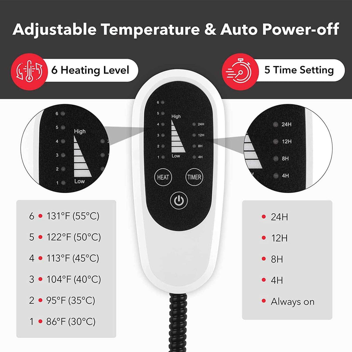 Pet Heating Pad 16 x 18 A607