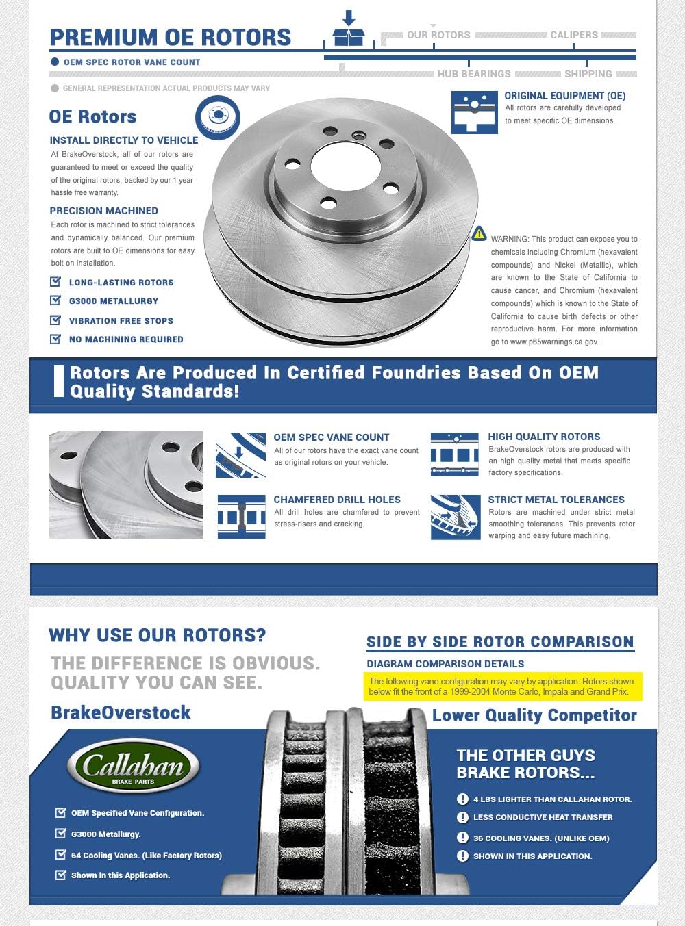 330mm Front + 325mm Rear 5 Lug Rotors + Ceramic Brake Pads + Sensors U5656
