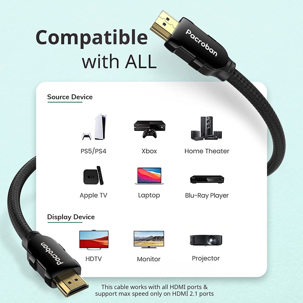 8K HDMI 2.1 Fiber Optic Cable 75ft P9144