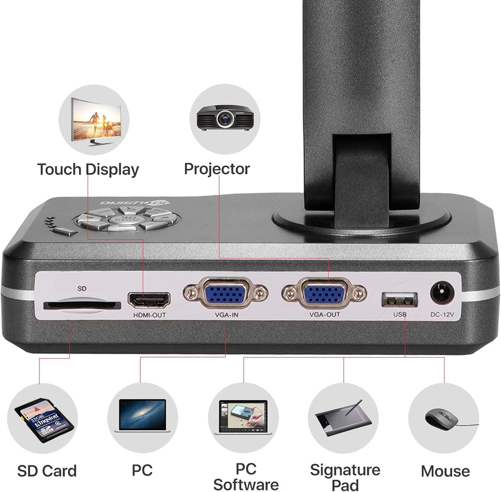 8MP Three Mode Document Camera N193
