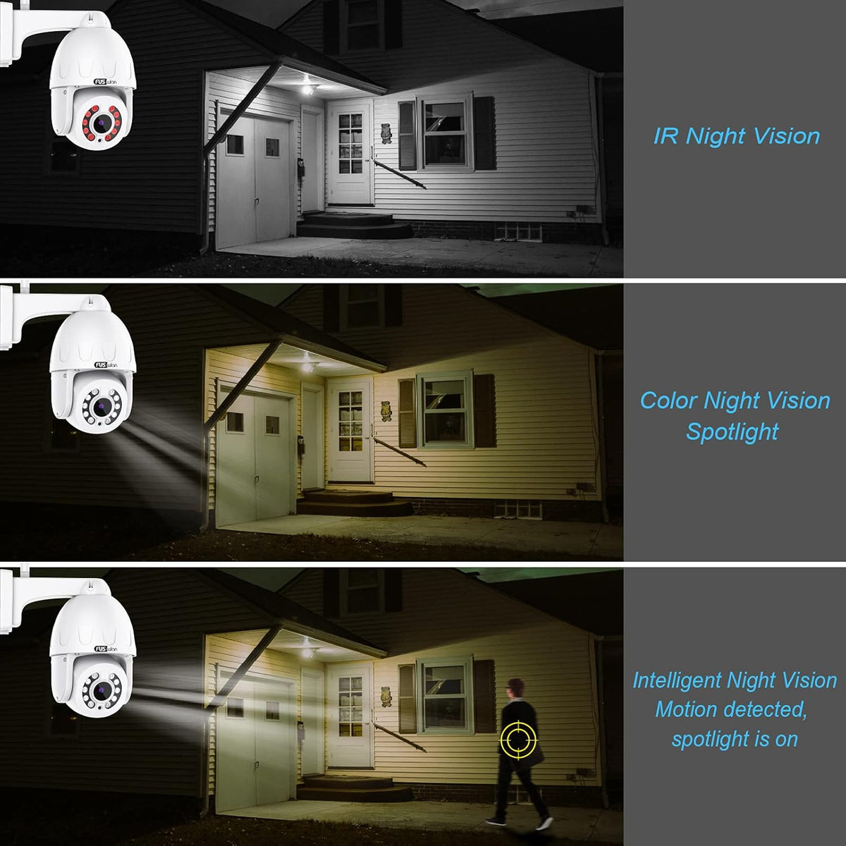 5MP PTZ Outdoor Security Camera with 5X Optical Zoom Y3200