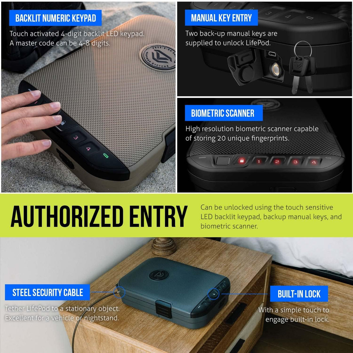 Waterproof Electronic Lock Handgun Case with Backlit Keypad B28178