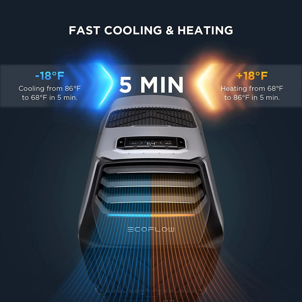 Portable Air Conditioner with Heat 5100 BTU S65774