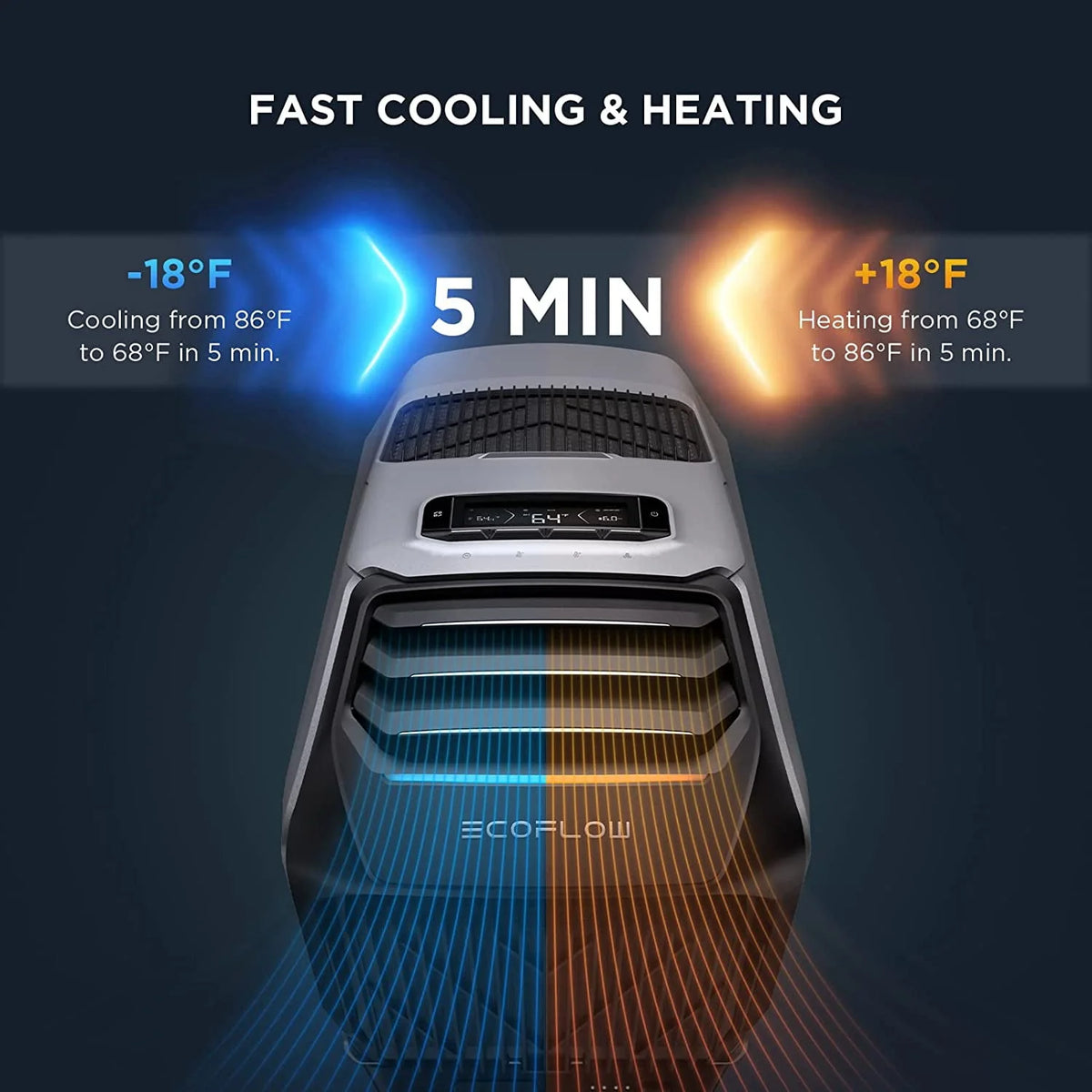 Portable Air Conditioner with Heat 5100 BTU S65774