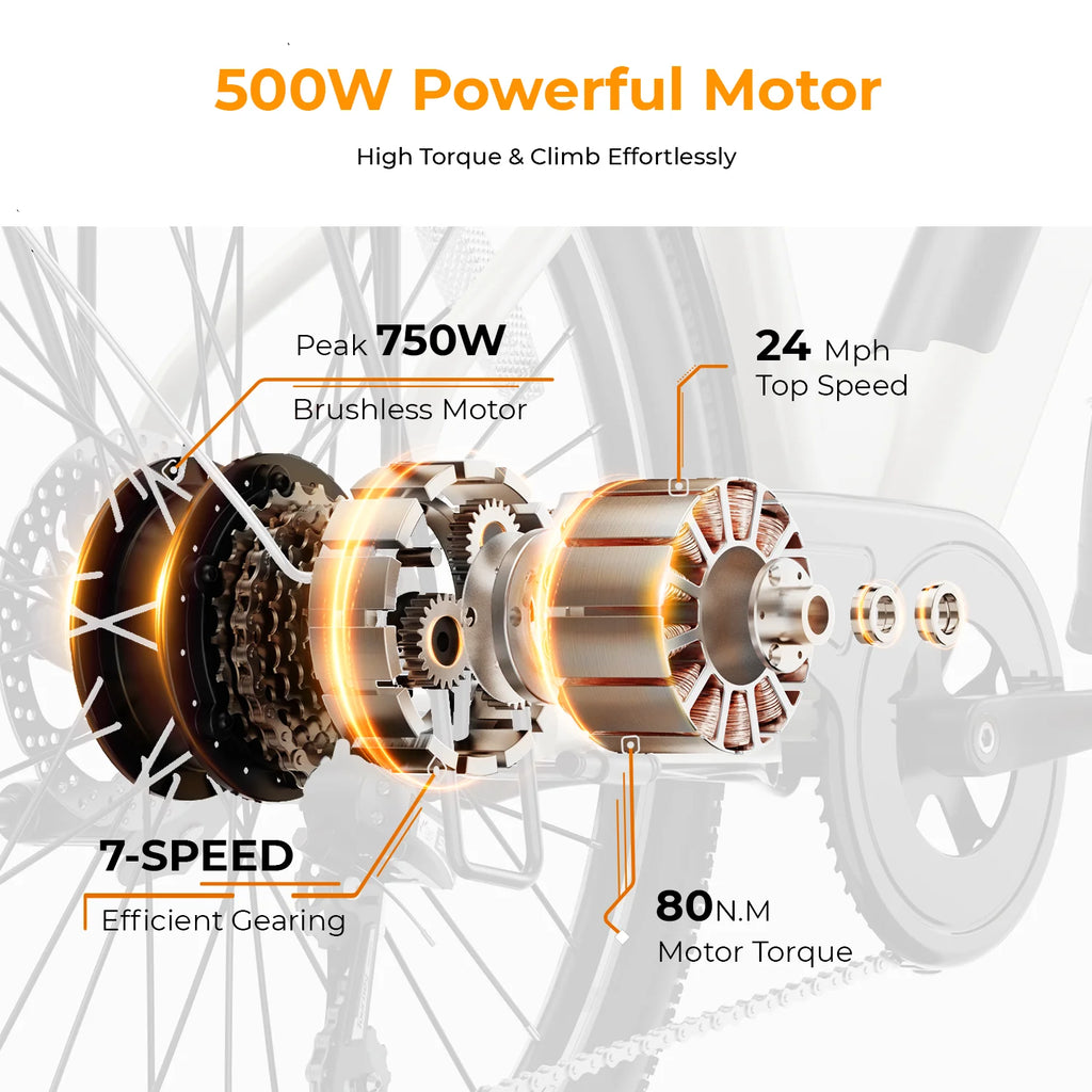 500W Electric City Cruiser Bicycle with 36V 13Ah Removable Battery Y21143
