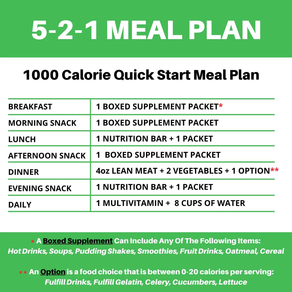 High Protein Low Calorie Meal Replacement Smoothie, Strawberry Banana X72947