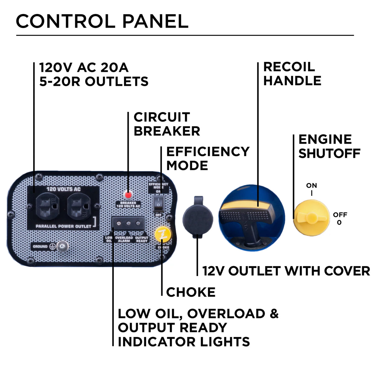 Portable Inverter Generator 1800 Rated Watts & 2200 Peak Watts X378