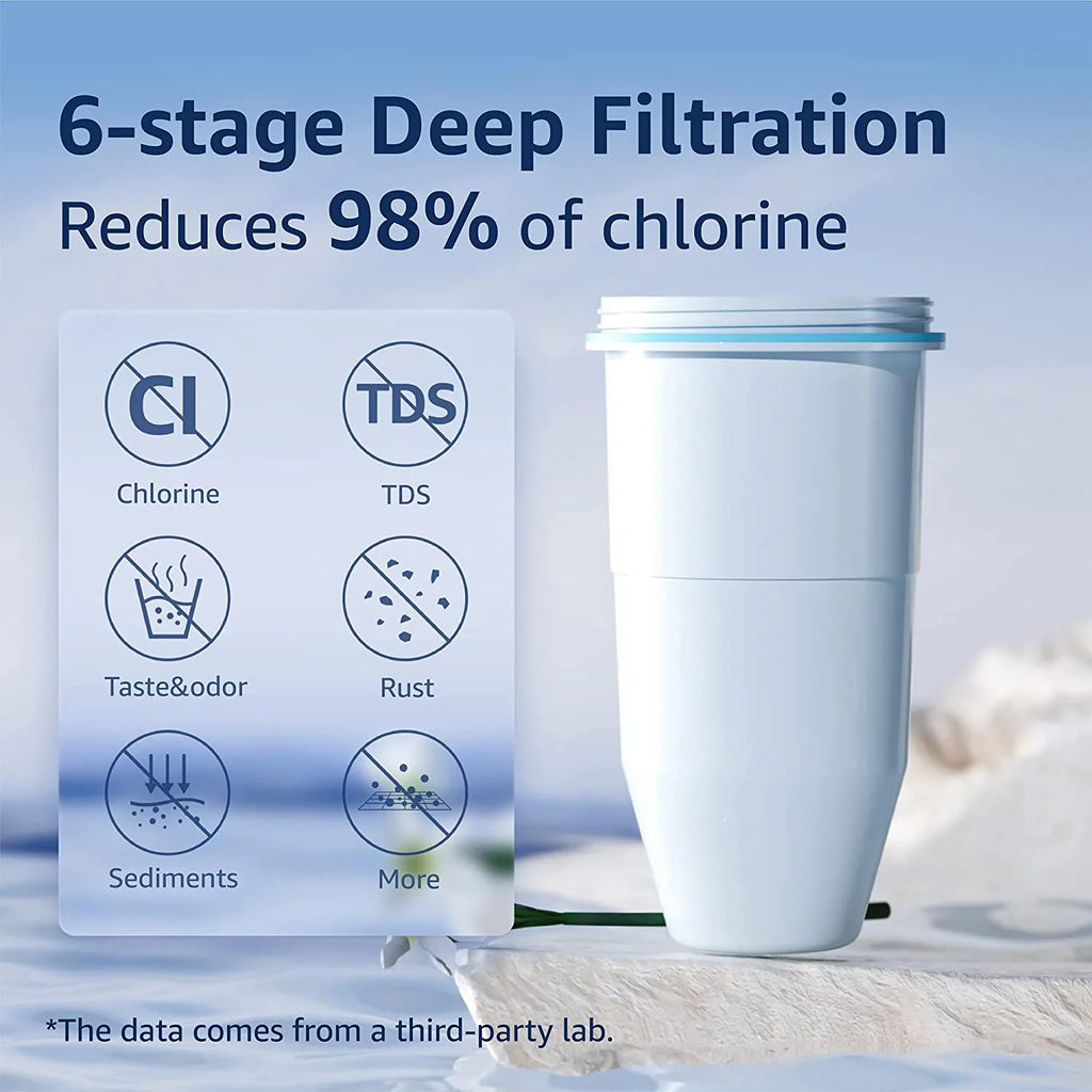 Water Filter Replacement 4 Packs Q998568