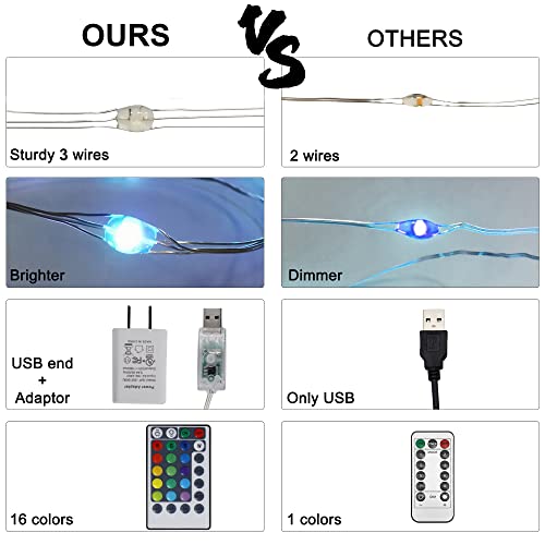 300 LED RGB 16 Colors Changing Window Curtain String Lights T2923
