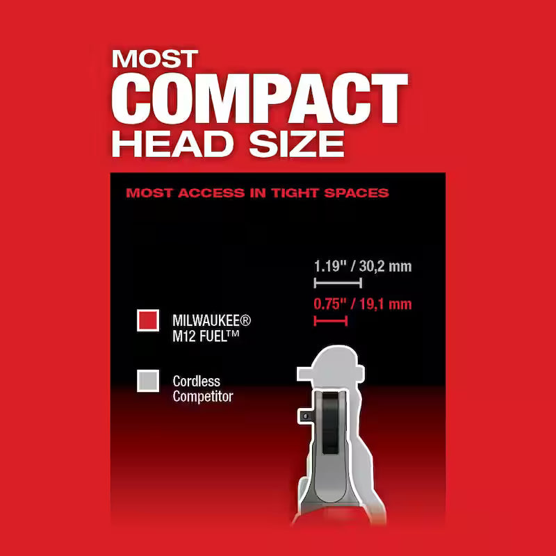 12V Lithium-Ion Brushless Cordless 1/4 in. Ratchet Q591371