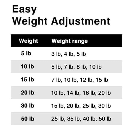 Adjustable Dumbbells Pair Steel Weight Set with Foam Handle N296998