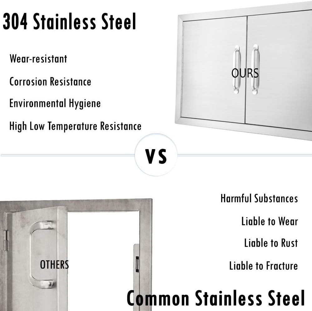36 W x 21 H Stainless Steel Double Access Door B72973