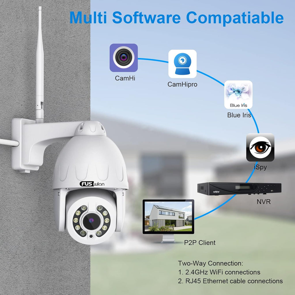 5MP PTZ Outdoor Security Camera with 5X Optical Zoom Y3200