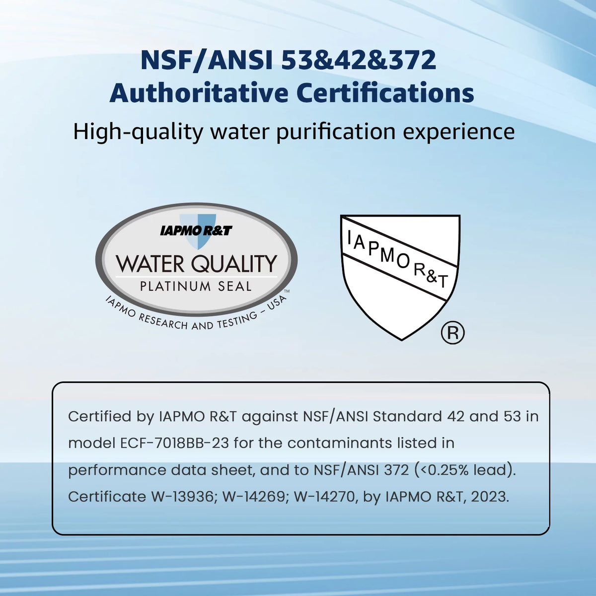 Water Filter Replacement 4 Packs Q998568