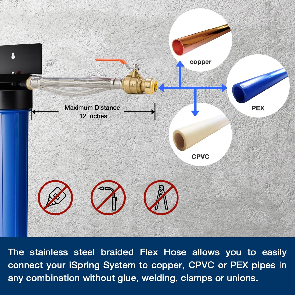 2-Stage Whole House Water Filtration System with Sediment and Carbon Block Filters B515880