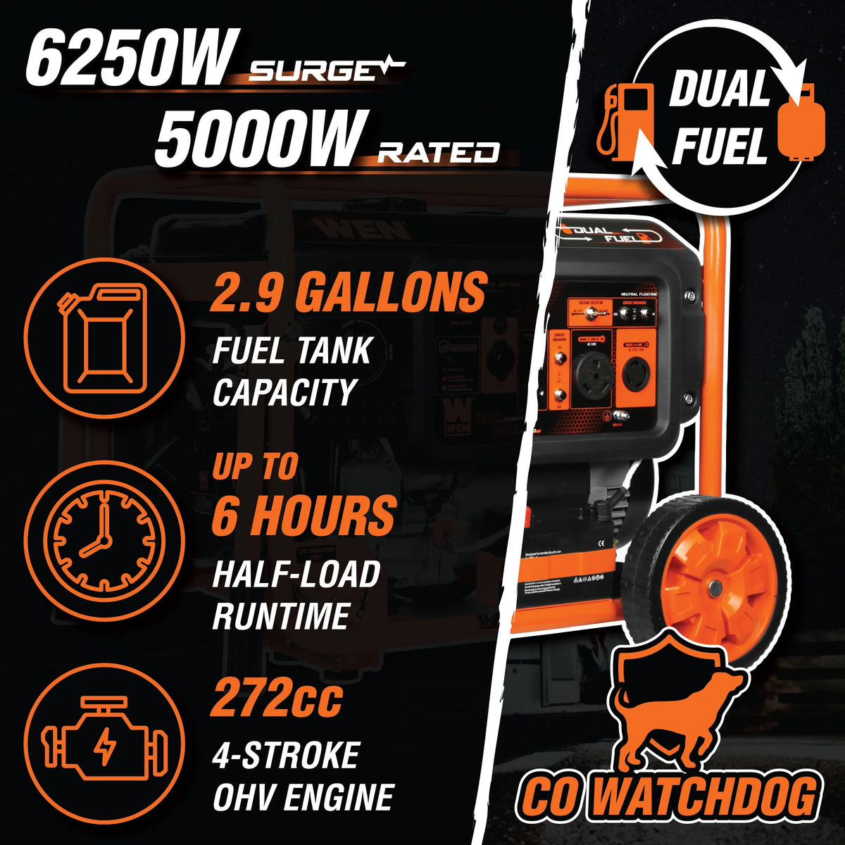 6250-Watt Dual Fuel Electric Start Portable Generator with Wheel Kit M90068
