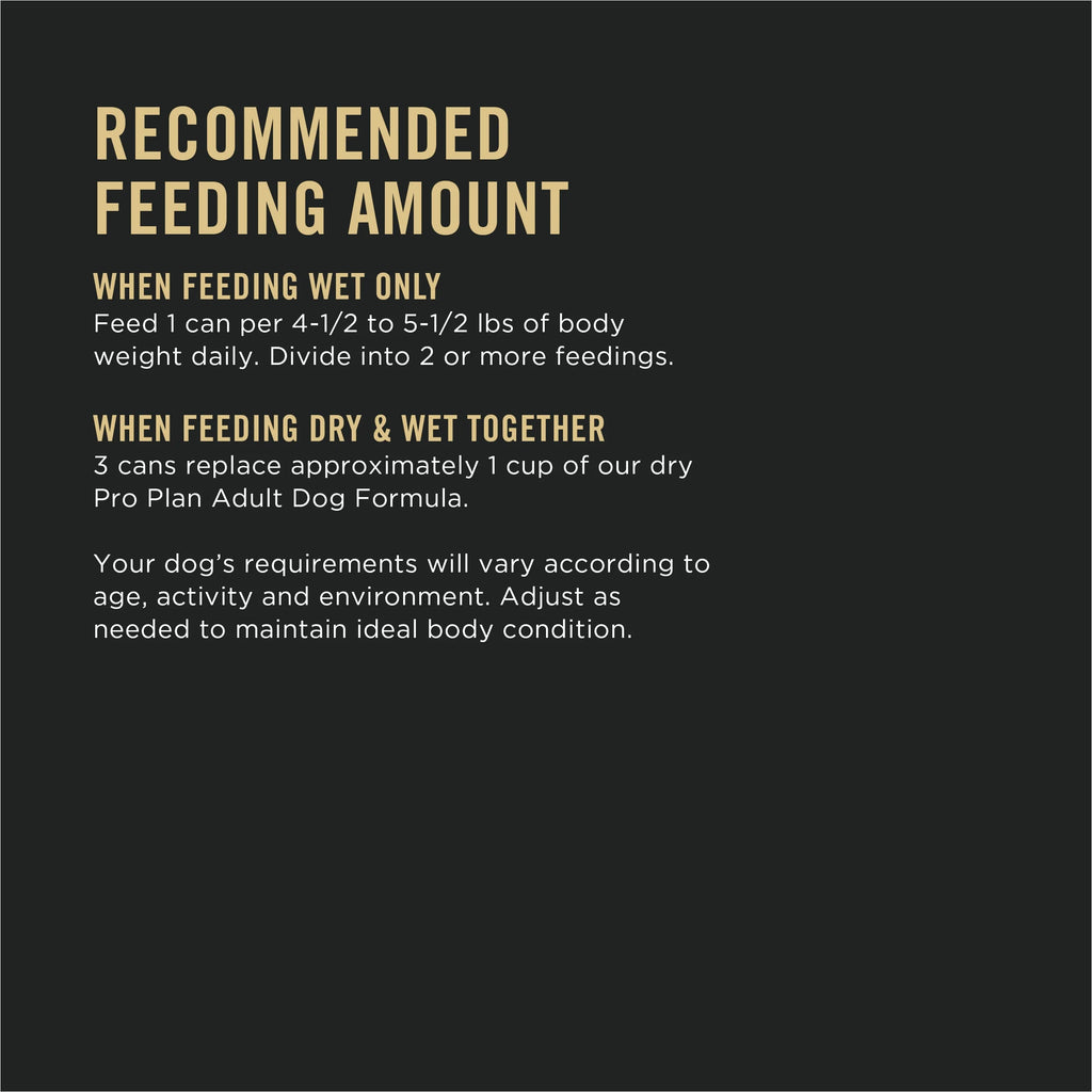 Beef Lamb Dog Food 5.5 oz Cans 24 Pack W460