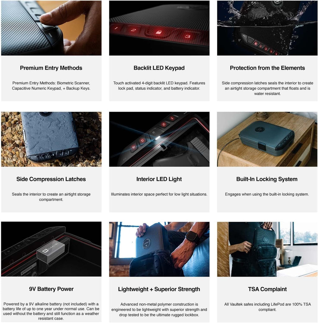 Waterproof Electronic Lock Handgun Case with Backlit Keypad B28178