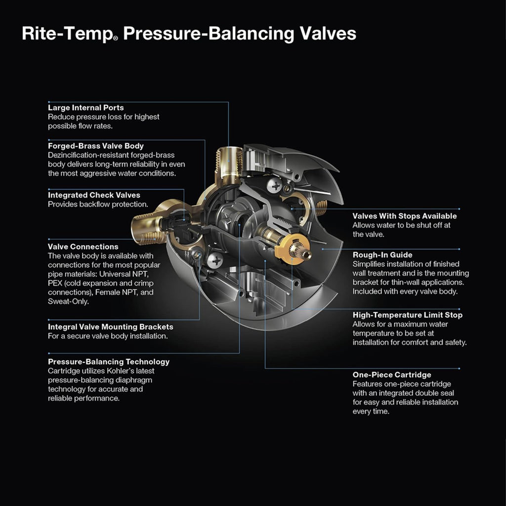 Pressure-Balancing Valve Body and Cartridge Kit G3599