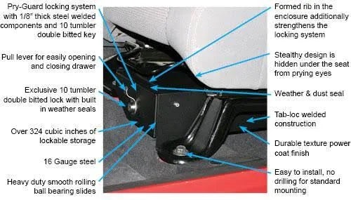 Security Drawer M8277