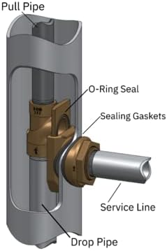 No Lead Brass 1-1/4 Pitless Adapter M8405