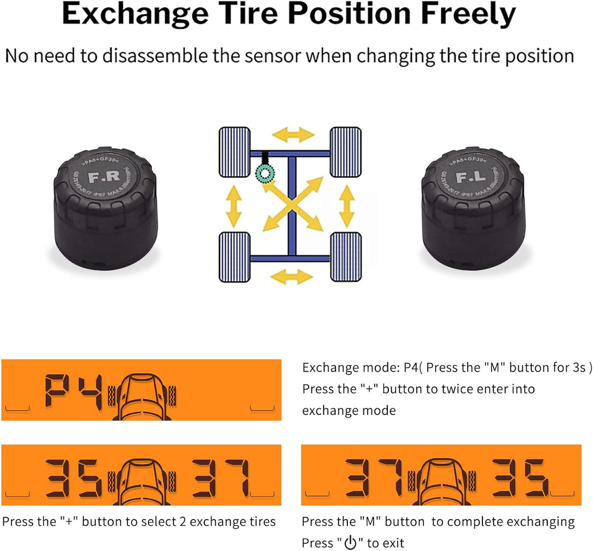 Tire Pressure Monitoring System 0-116 Psi C656