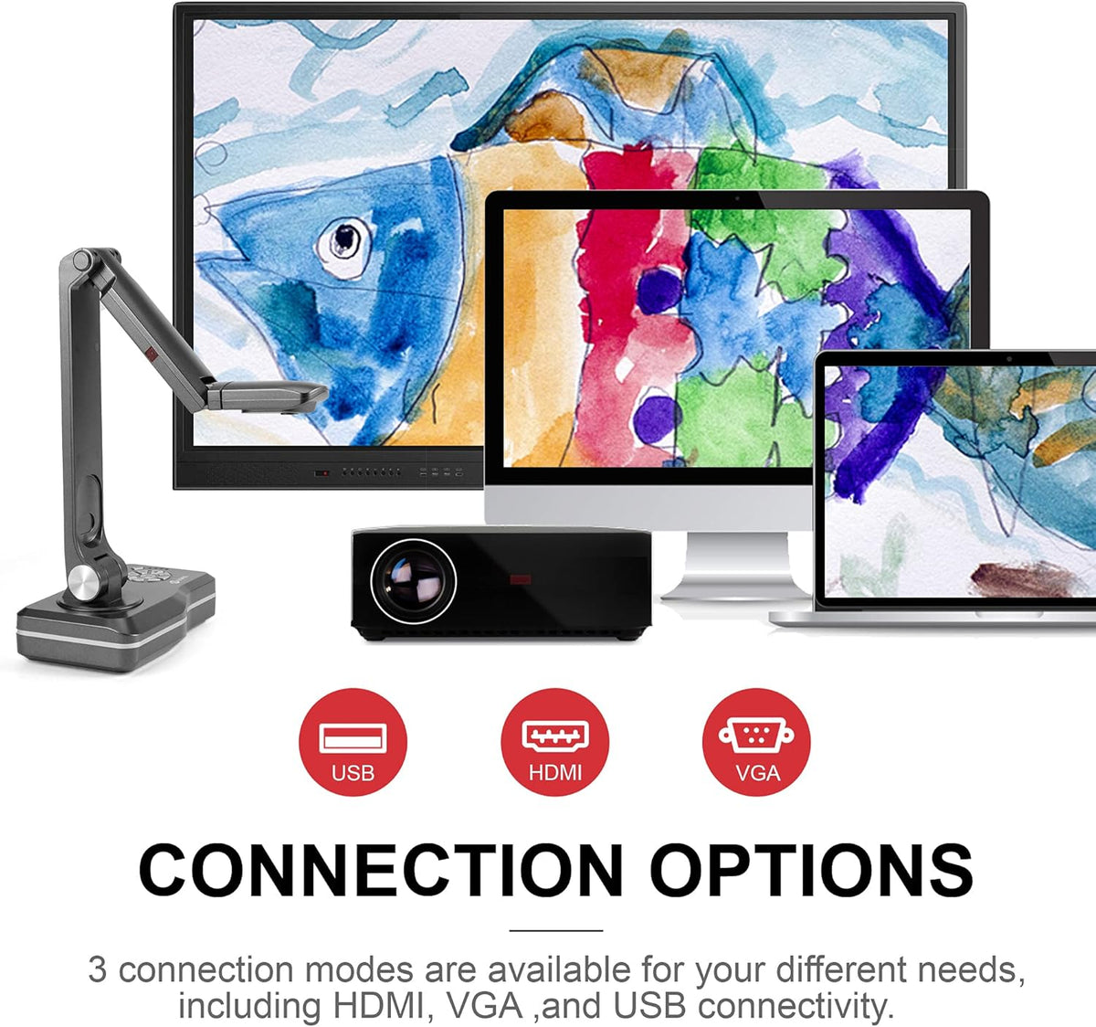 8MP Three Mode Document Camera N193