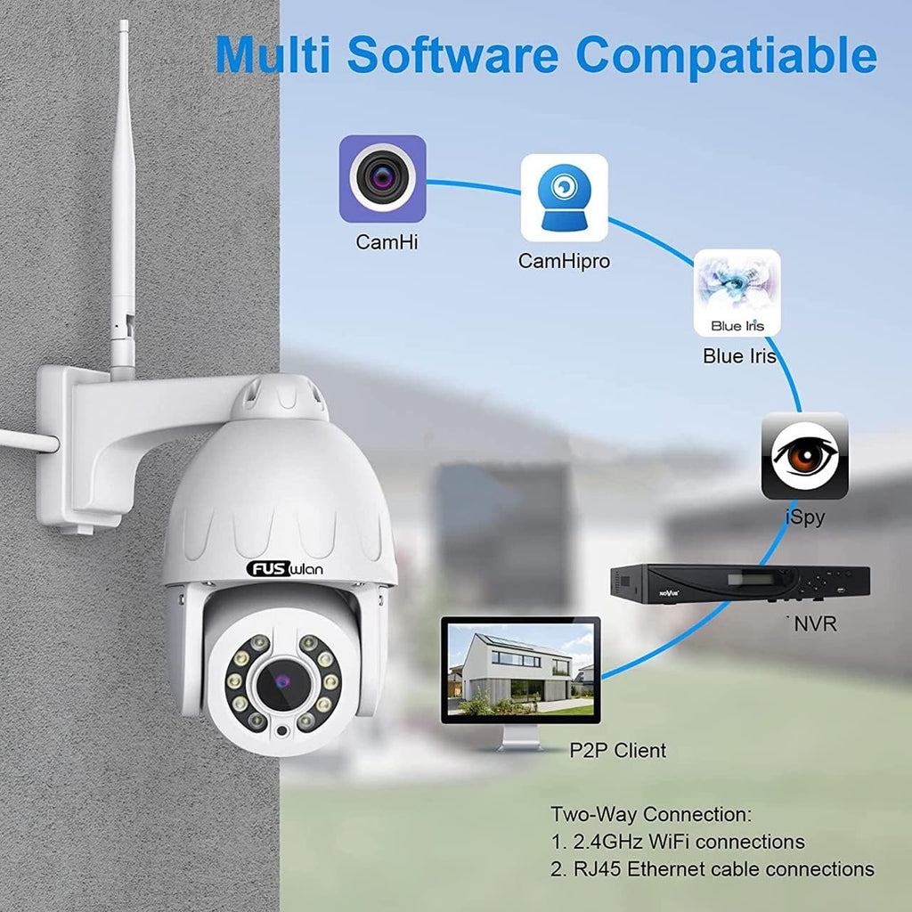 5MP PTZ Outdoor Security Camera with 5X Optical Zoom Y3200