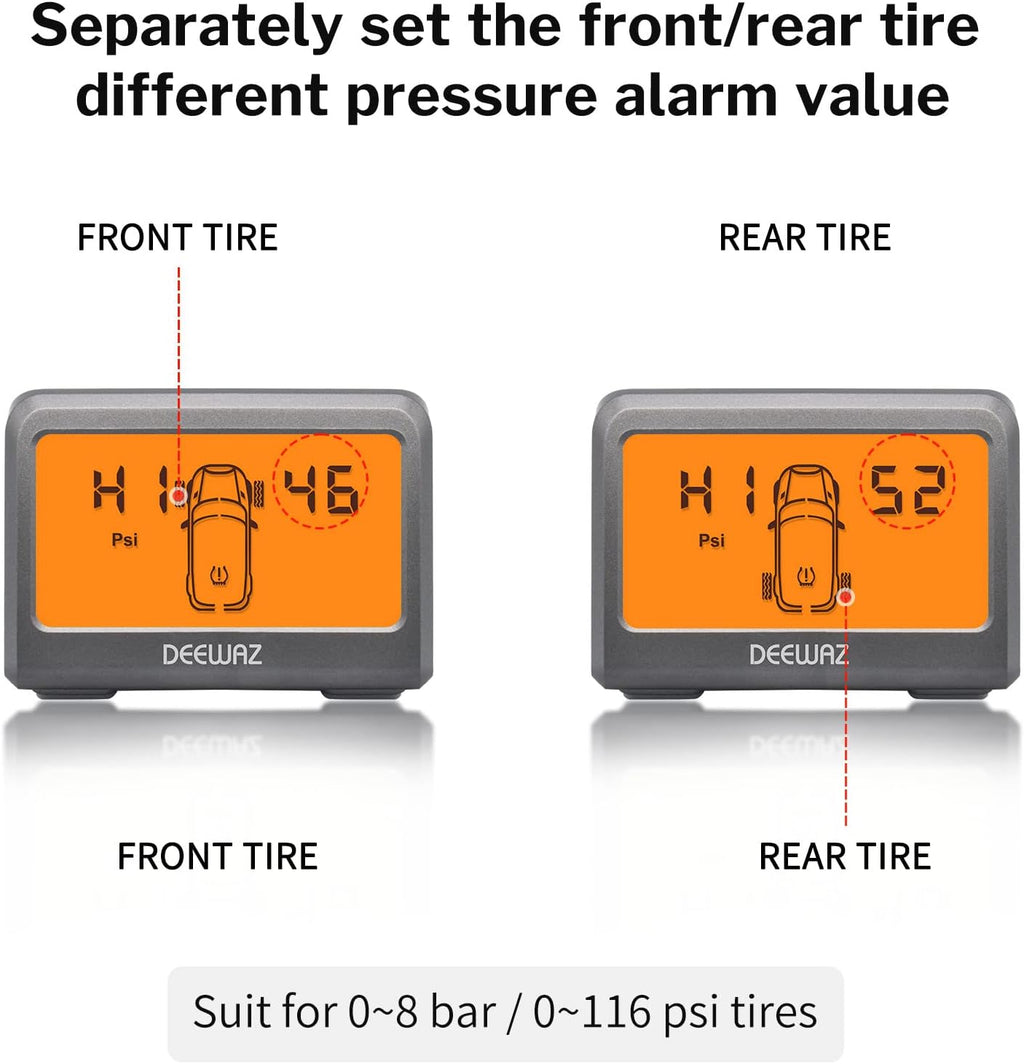 Tire Pressure Monitoring System 0-116 Psi C656