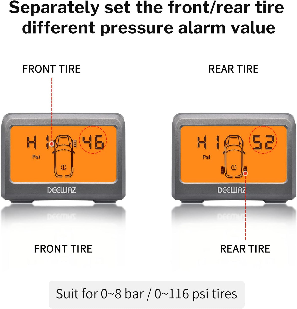 Tire Pressure Monitoring System 0-116 Psi C656